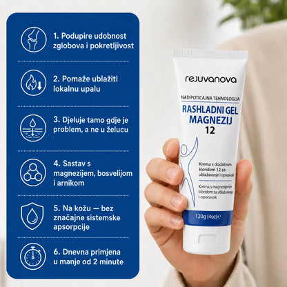 Hladni Magnezijev Gel™